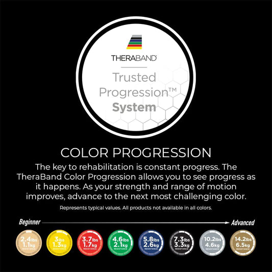 THERABAND RED TUBING LOOP W/PADDED