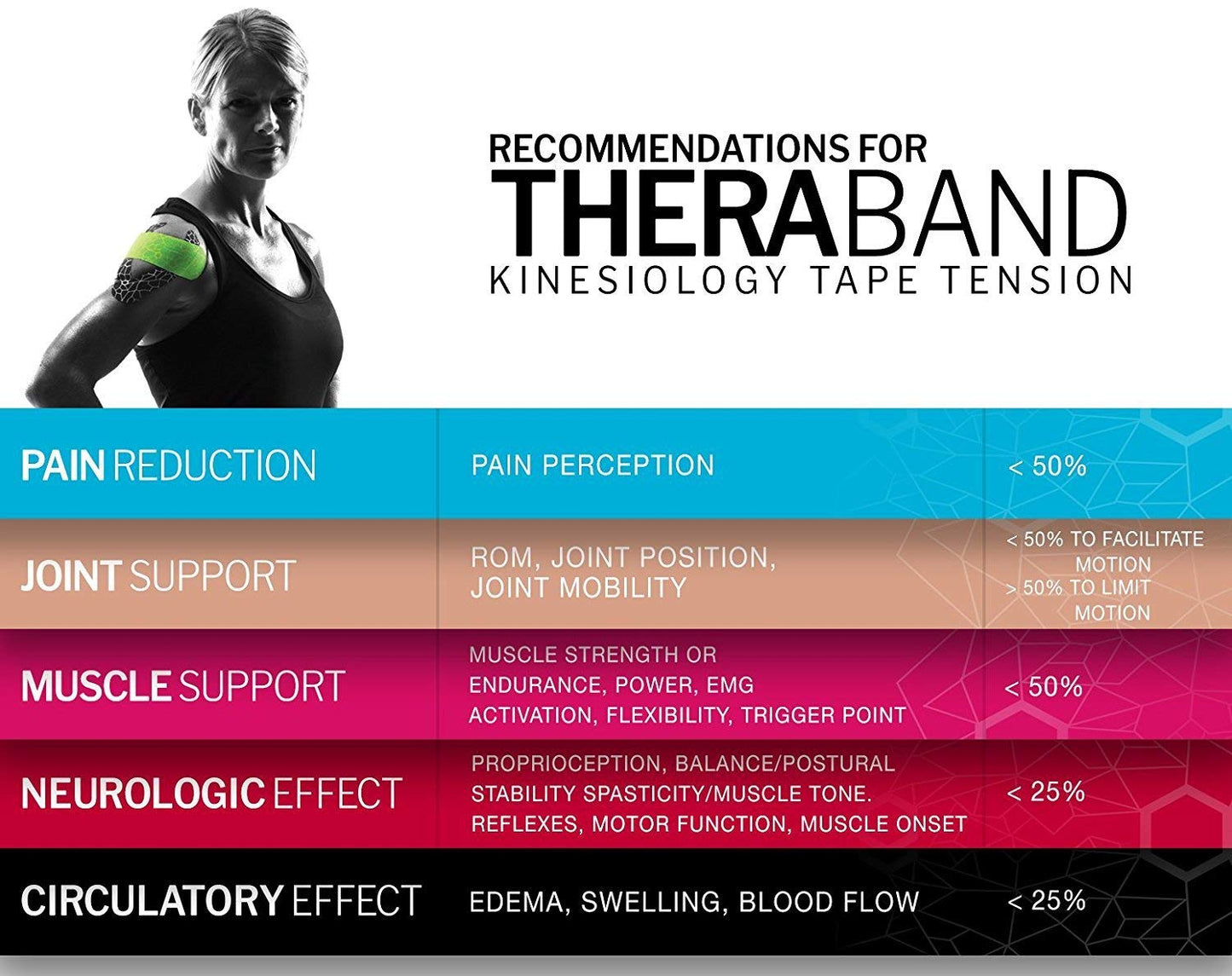KINESIOLOGY RED/BLK CONT
