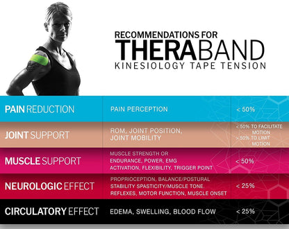 KINESIOLOGY RED/BLK CONT