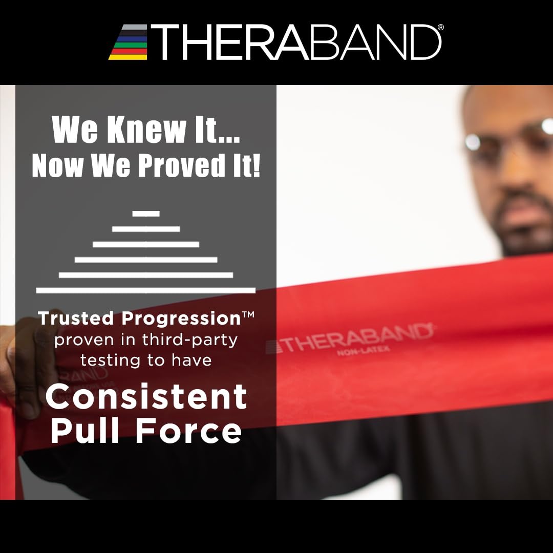 THERABAND NON-LATEX RED 25YD DISP TPE