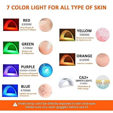 Theroheal home care LED Light Therapy
